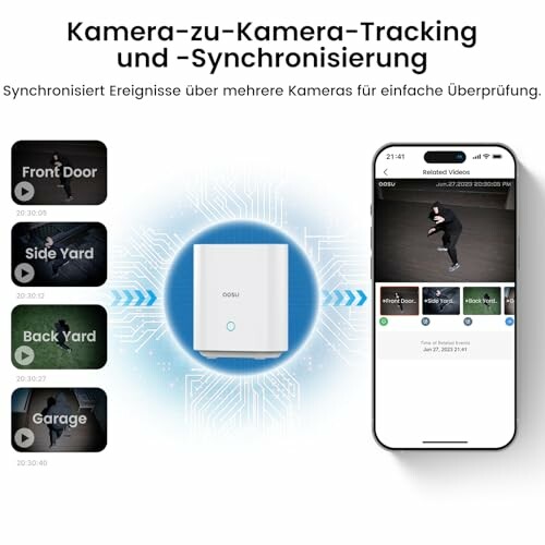 Kamera-Tracking und Synchronisierung mit Smartphone-App.