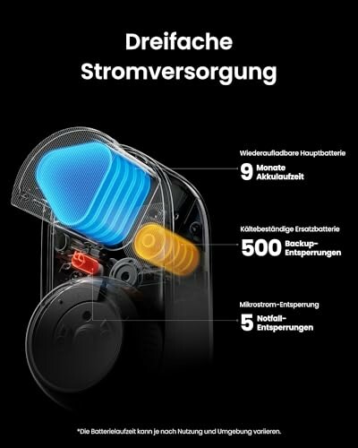 Diagramm einer Smart-Lock-Versorgung mit drei Batterietypen