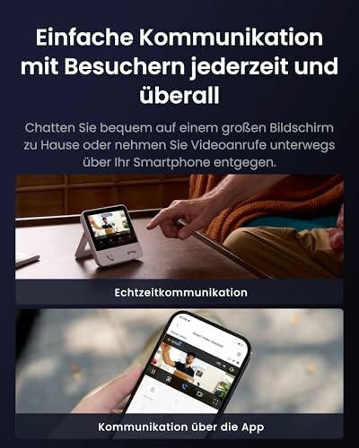 Kommunikation mit Besuchern über Bildschirm und App.