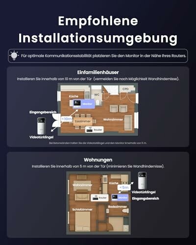 Empfohlene WLAN-Installationsumgebung für Einfamilienhäuser und Wohnungen.