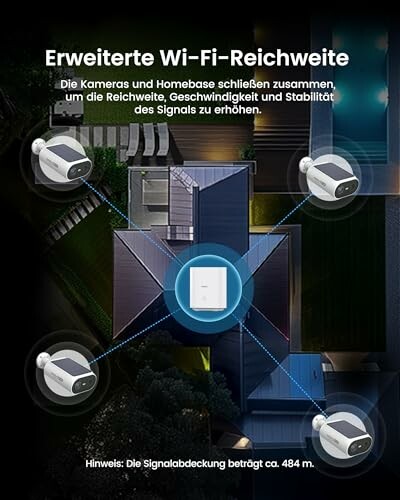 Erweiterte Wi-Fi-Reichweite mit Kameras und Homebase.