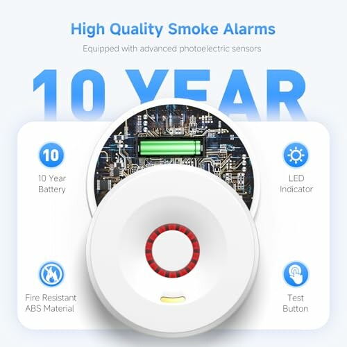 Rauchmelder von Love Begans