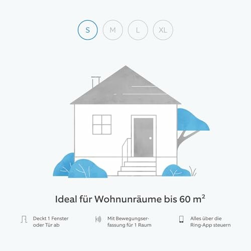 Illustration eines kleinen Hauses mit Beschreibung für Sicherheitsgerät.