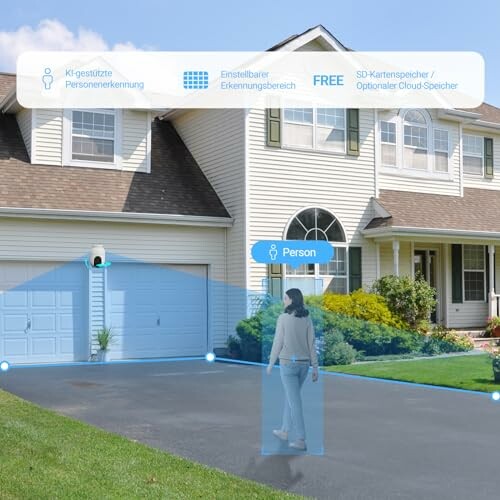 Haus mit KI-gesteuerter Personenüberwachung