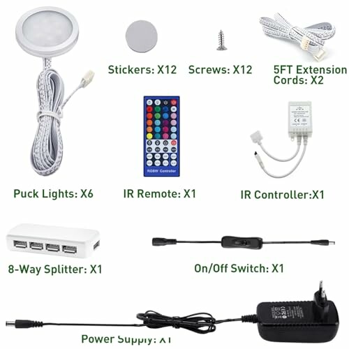 LED-Licht-Kit mit Fernbedienung, Controller, Splitter, Netzteil und Zubehör.