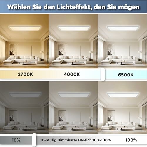 Vergleich von Beleuchtungseffekten bei verschiedenen Farbtemperaturen.