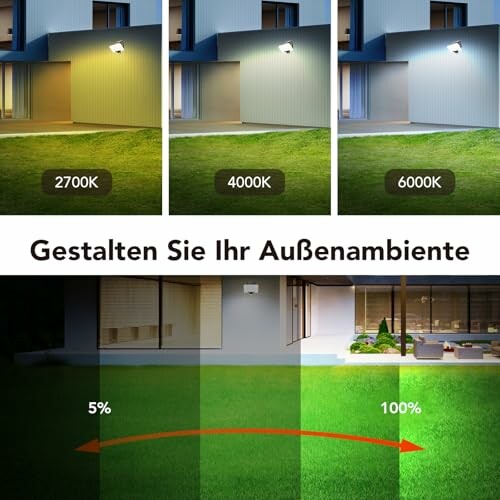 Vergleich verschiedener Farbtemperaturen und Helligkeiten von Außenbeleuchtung.