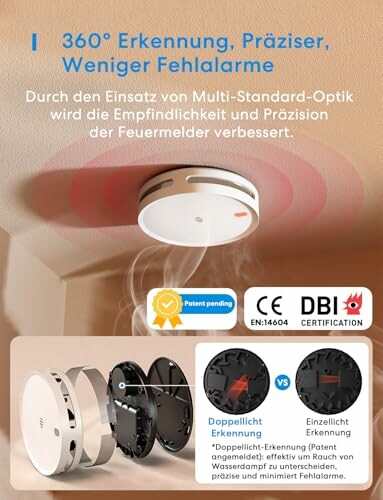 Rauchmelder mit 360-Grad-Erkennung und weniger Fehlalarmen.