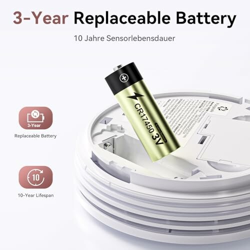 Rauchmelder mit austauschbarer Batterie und 10-jähriger Lebensdauer