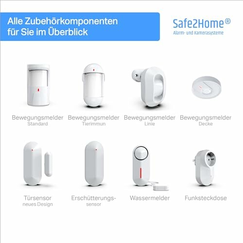 Verschiedene Safe2Home Sicherheitskomponenten auf weißem Hintergrund.