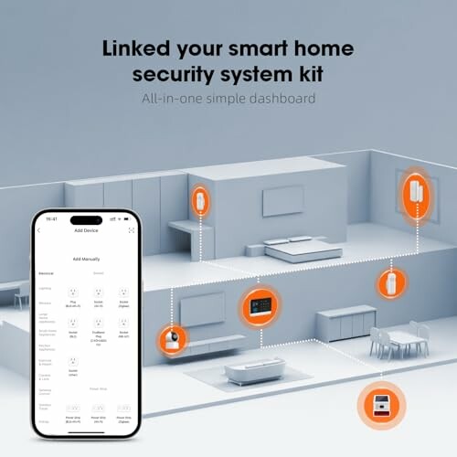 Smart-Home-Sicherheitssystem mit App-Dashboard