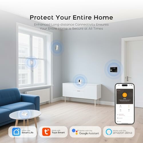 PGST GSM/WiFi Alarmanlagen Set