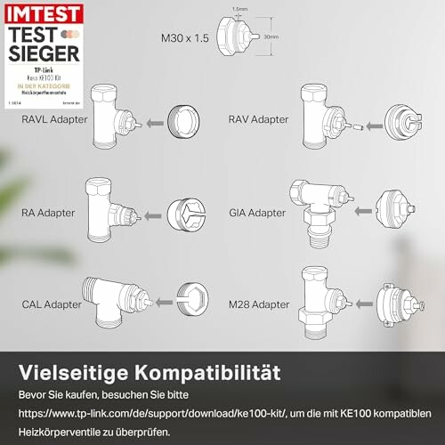 Diagramm zeigt verschiedene Adapter für Thermostatventile.