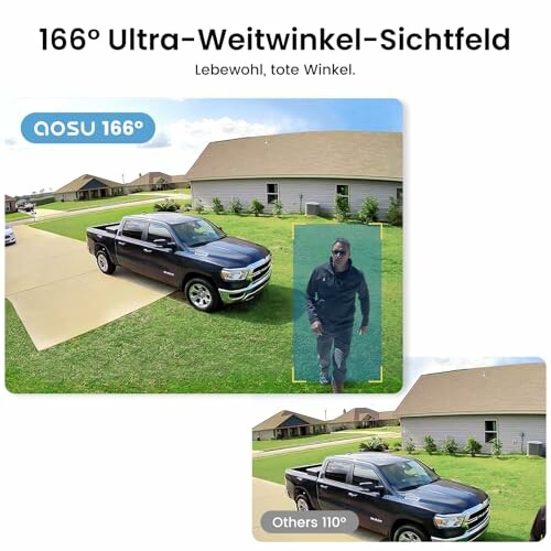 Vergleich der Kamerasichtfelder mit 166° und 110°.