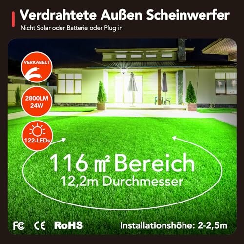 Werbung für verkabelte Außen-Scheinwerfer mit Haus im Hintergrund.